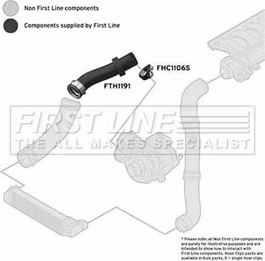 First Line FTH1191 - Gaine de suralimentation droxauto.com