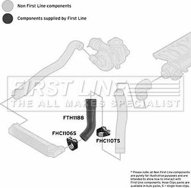First Line FTH1188 - Gaine de suralimentation droxauto.com
