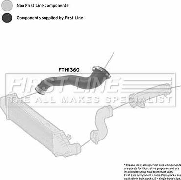 First Line FTH1360 - Gaine de suralimentation droxauto.com