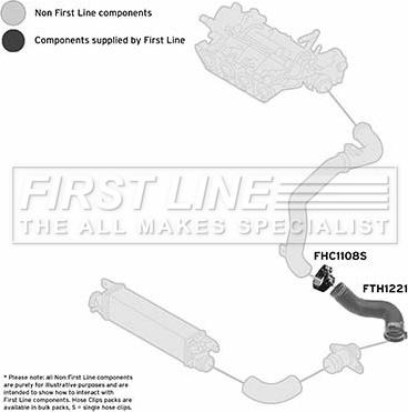 First Line FTH1221 - Gaine de suralimentation droxauto.com