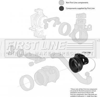 First Line FTH1708 - Tuyau d'aspiration, alimentation d'air droxauto.com