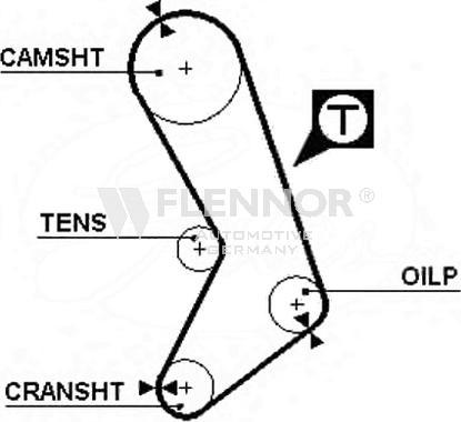 Flennor 4992 - Courroie de distribution droxauto.com