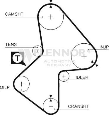 Flennor 4940 - Courroie de distribution droxauto.com