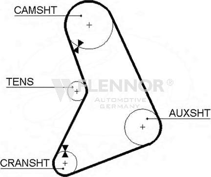Flennor 4957 - Courroie de distribution droxauto.com