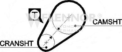 Flennor 4903 - Courroie de distribution droxauto.com