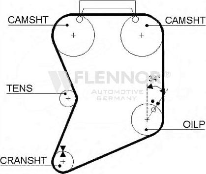 Flennor 4911 - Courroie de distribution droxauto.com