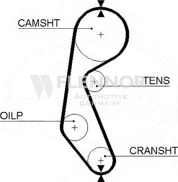 Flennor 4918 - Courroie de distribution droxauto.com