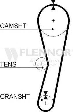 Flennor 4913 - Courroie de distribution droxauto.com