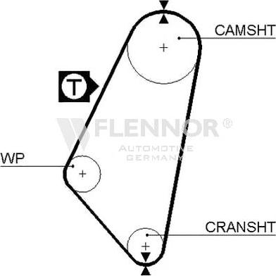 Flennor 4936 - Courroie de distribution droxauto.com