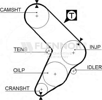 Flennor 4921 - Courroie de distribution droxauto.com