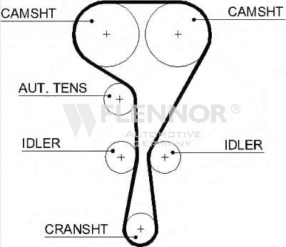 Flennor 4449V - Courroie de distribution droxauto.com