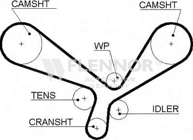 Flennor 4446V - Courroie de distribution droxauto.com