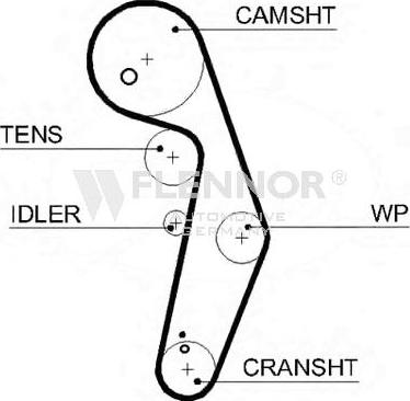 Flennor 4458V - Courroie de distribution droxauto.com