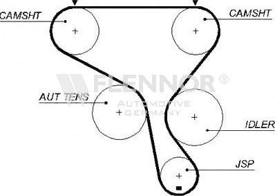 Flennor 4462V - Courroie de distribution droxauto.com