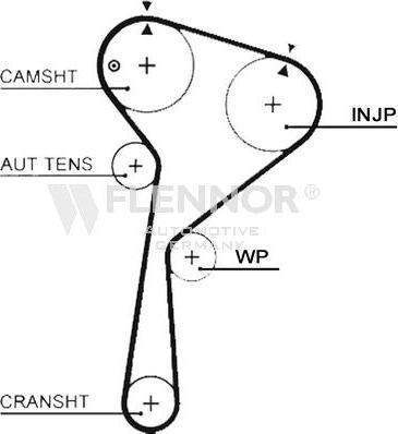 Flennor 4467V - Courroie de distribution droxauto.com