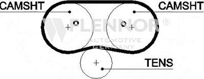 Flennor 4405V - Courroie de distribution droxauto.com
