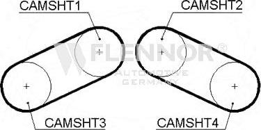 Flennor 4415V - Courroie de distribution droxauto.com