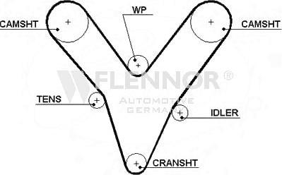 Flennor 4416V - Courroie de distribution droxauto.com