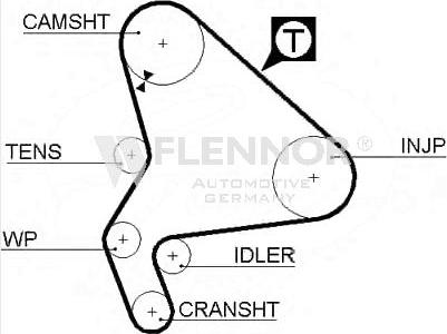 Flennor 4413V - Courroie de distribution droxauto.com