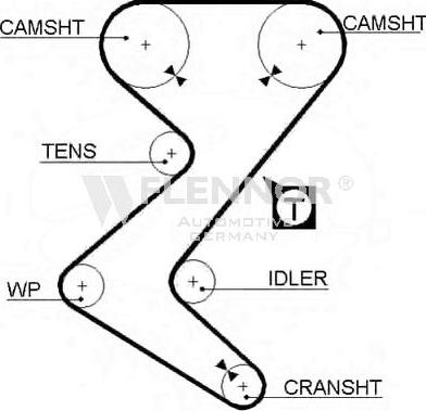 Flennor 4417V - Courroie de distribution droxauto.com