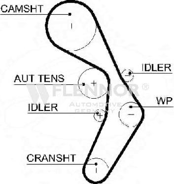 Flennor 4593V - Courroie de distribution droxauto.com