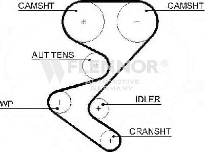 Flennor 4597V - Courroie de distribution droxauto.com