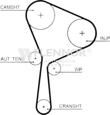 Flennor 4543V - Courroie de distribution droxauto.com