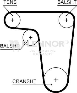 Flennor 4507V - Courroie de distribution droxauto.com
