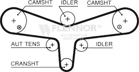 Flennor 4513V - Courroie de distribution droxauto.com