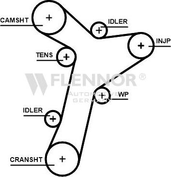 Flennor 4584V - Courroie de distribution droxauto.com