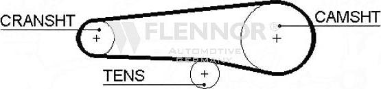 Flennor 4005 - Courroie de distribution droxauto.com
