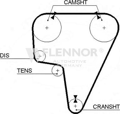 Flennor 4014 - Courroie de distribution droxauto.com