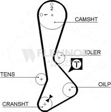 Flennor 4086V - Courroie de distribution droxauto.com