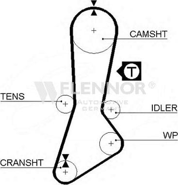 Flennor 4153V - Courroie de distribution droxauto.com