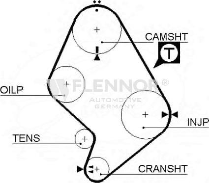 Flennor 4103V - Courroie de distribution droxauto.com