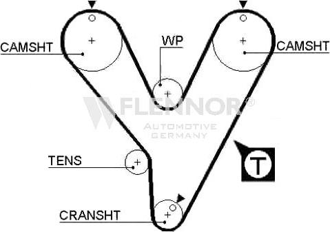 Flennor 4117V - Courroie de distribution droxauto.com