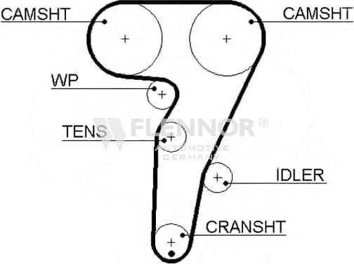 Flennor 4358V - Courroie de distribution droxauto.com