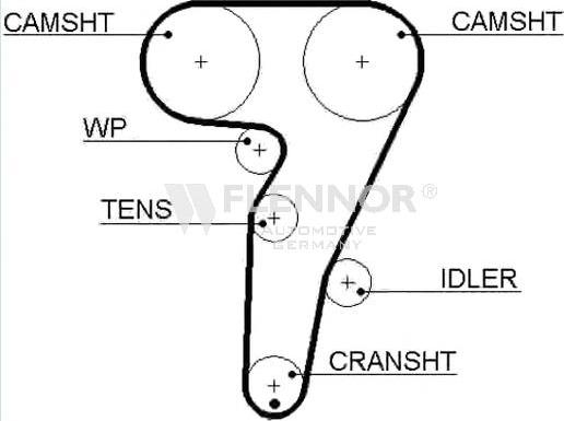 Flennor 4361V - Courroie de distribution droxauto.com