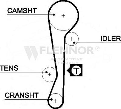 Flennor 4368V - Courroie de distribution droxauto.com