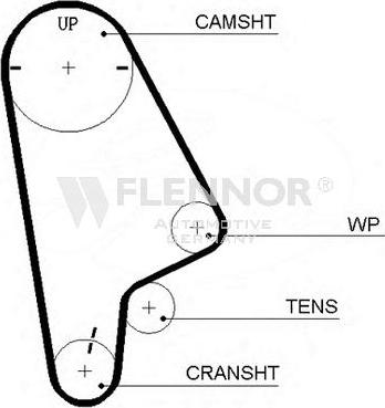 Flennor 4309V - Courroie de distribution droxauto.com