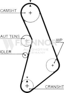 Flennor 4380V - Courroie de distribution droxauto.com