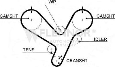 Flennor 4335V - Courroie de distribution droxauto.com