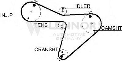 Flennor 4204V - Courroie de distribution droxauto.com