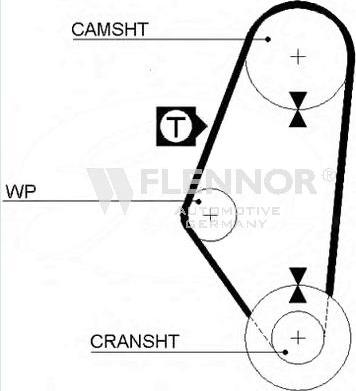 Flennor 4200 - Courroie de distribution droxauto.com