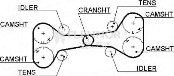 Flennor 4201 - Courroie de distribution droxauto.com