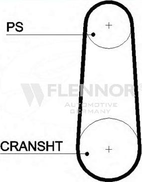 Flennor 4272V - Courroie de distribution droxauto.com