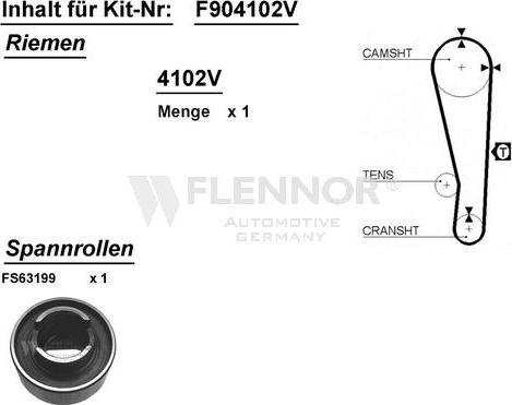 Flennor F904102V - Kit de distribution droxauto.com