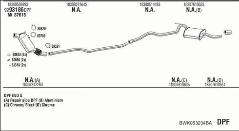 Fonos BWK053234BA - Échappement droxauto.com