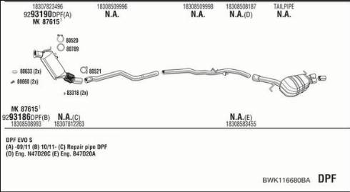 Fonos BWK116680BA - Échappement droxauto.com