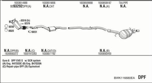 Fonos BWK116680EA - Échappement droxauto.com